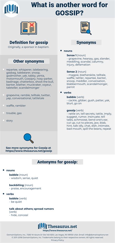 gossip thesaurus|opposite of gossiping.